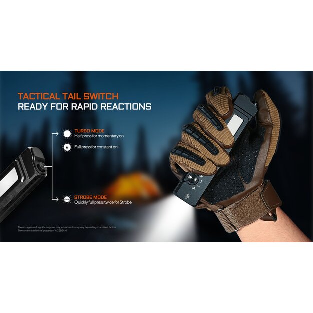 AceBeam UC25 Vairāku gaismu taktiskais EDC lukturītis Zaļ&scaron;