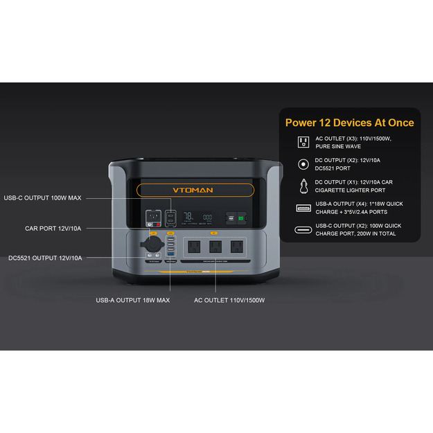 Infinio VTOMAN FlashSpeed ​​1500 + power station