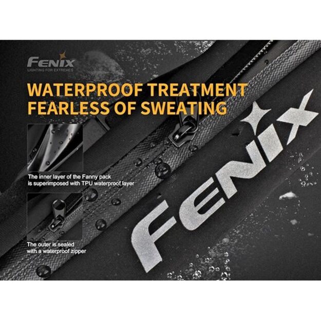 Fenix ​​AFB-10 vidukļa soma