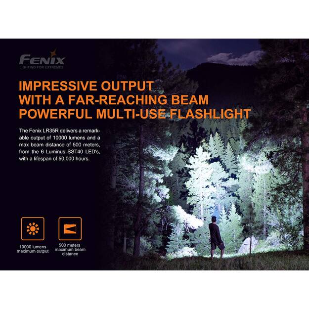 Fenix LR35R flashlight