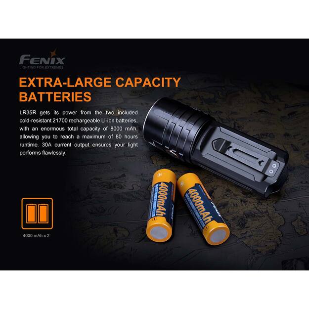 Fenix LR35R flashlight