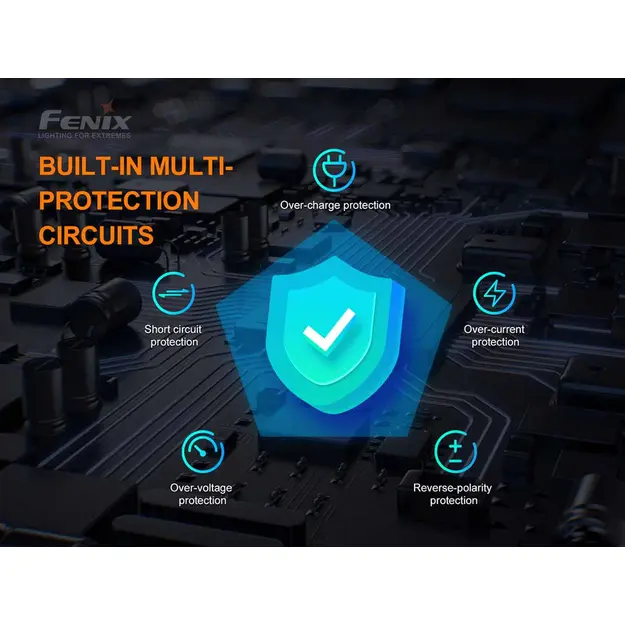 Одноканальное зарядное устройство Fenix ARE-X1 V2.0 для аккумуляторов 18650, 21700 и 26650