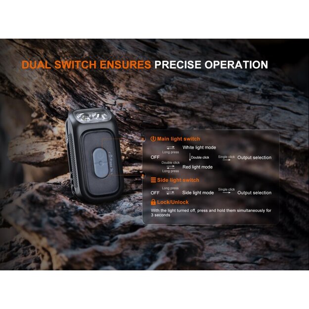 Фонарик Fenix ​​E04R, белый