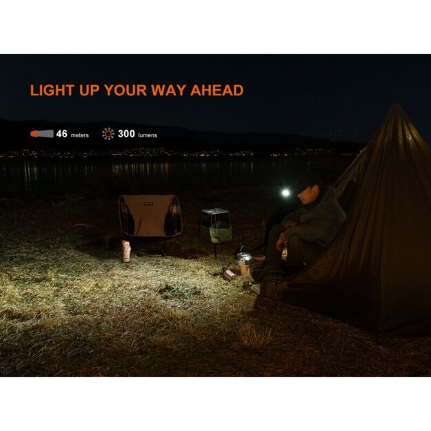 Фонарик Fenix ​​E04R, белый