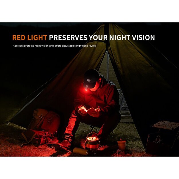 Фонарик Fenix ​​E04R, белый