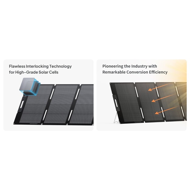 BLUETTI 200W Foldable Solar Panel 20.5V (OCV 26.1V) with MC4 Connectors