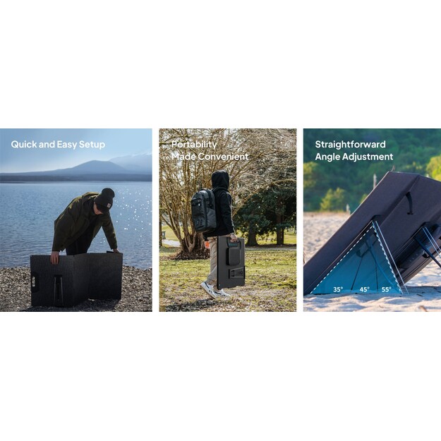 BLUETTI 200W Foldable Solar Panel 20.5V (OCV 26.1V) with MC4 Connectors