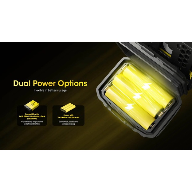 Nitecore HA23 UHE lukturītis 600 lm Myrtle Green