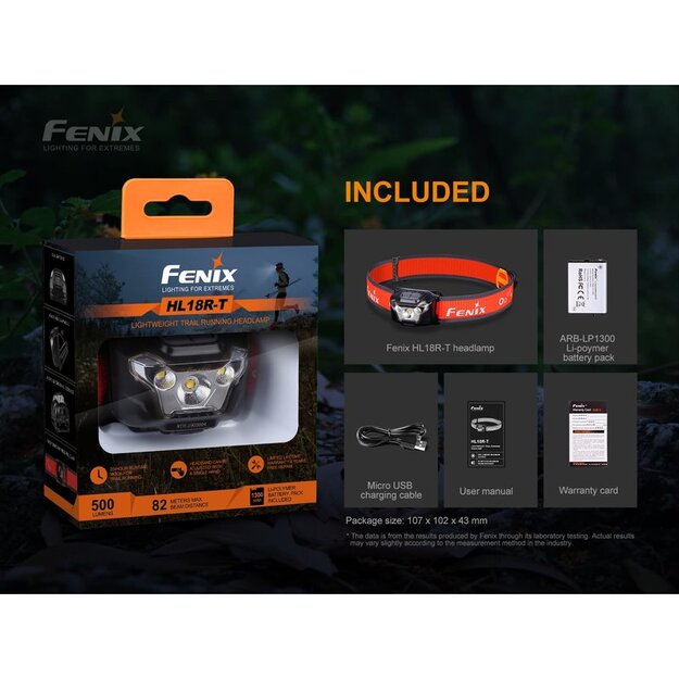 Fenix HL18R-T running headlight