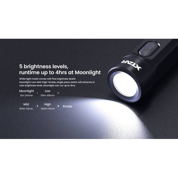 Xtar T1 Rechargeable LED Key Ring flashlight
