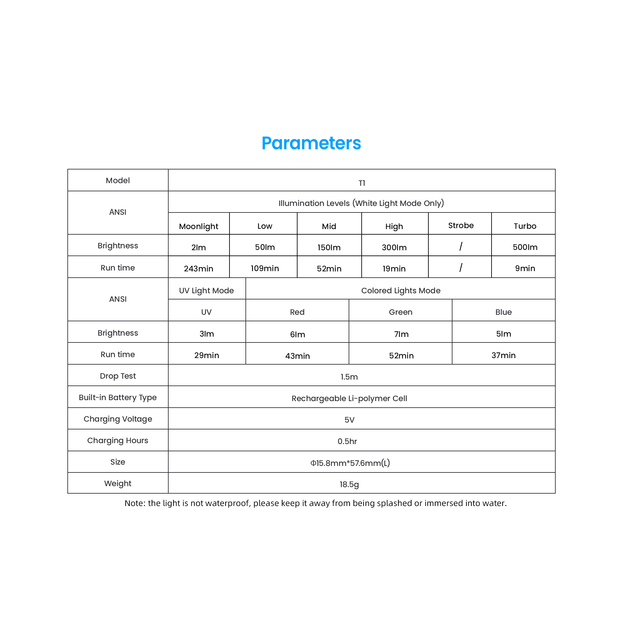 Xtar T1 Rechargeable LED Key Ring flashlight