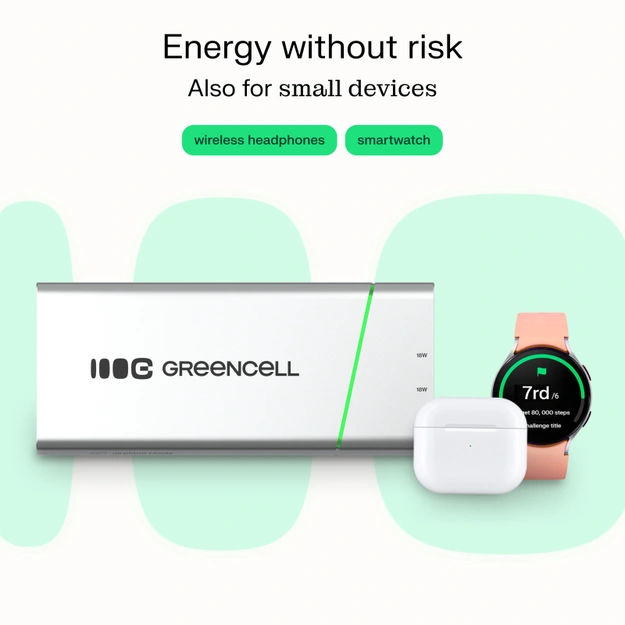 Powerbank Green Cell PowerPlay Pro, 20800 mAh, 65 W, Ātrā uzlāde, PD, Ultra Charge