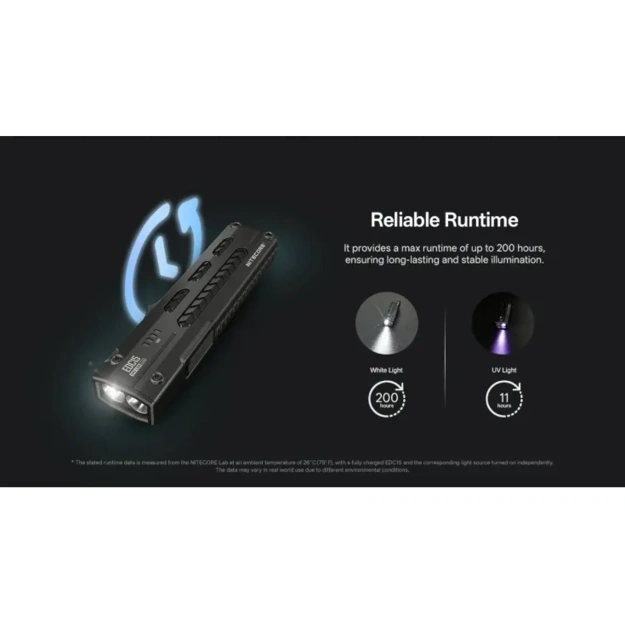 Ikdienas lukturis ar UV gaismu &bdquo;Nitecore EDC15&ldquo;, 1200 lm