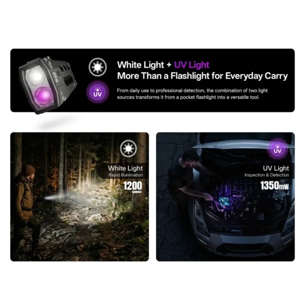 Ikdienas lukturis ar UV gaismu &bdquo;Nitecore EDC15&ldquo;, 1200 lm