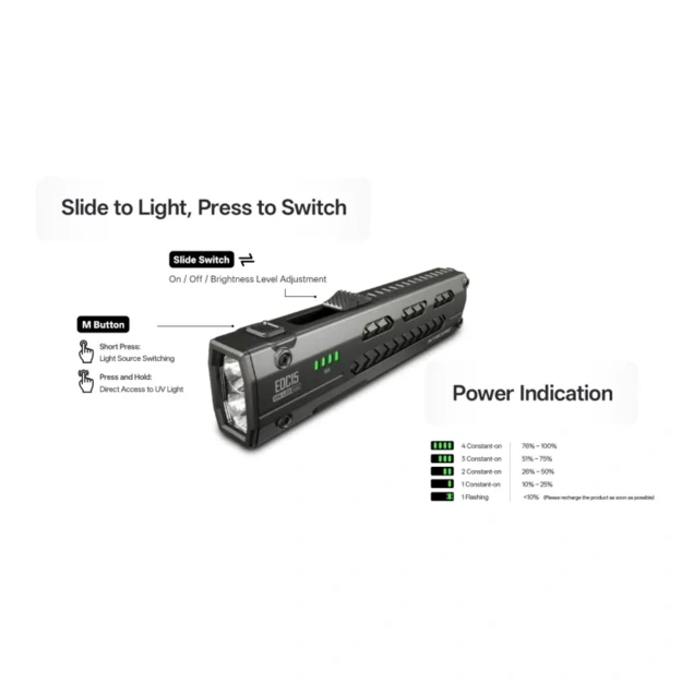 Ikdienas lukturis ar UV gaismu &bdquo;Nitecore EDC15&ldquo;, 1200 lm