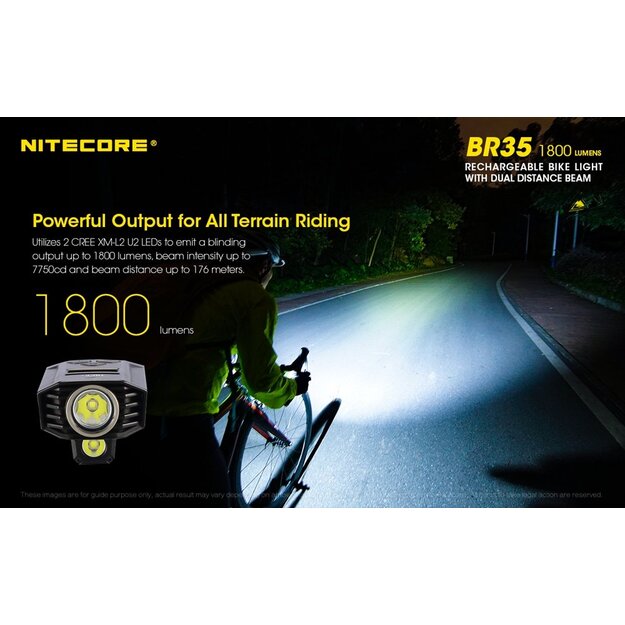 Nitecore bike light 1800lm BR35