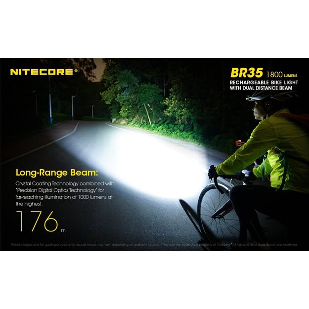 Nitecore bike light 1800lm BR35