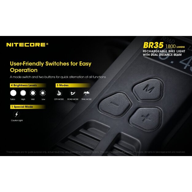 Nitecore bike light 1800lm BR35