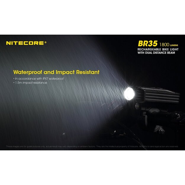 Nitecore bike light 1800lm BR35