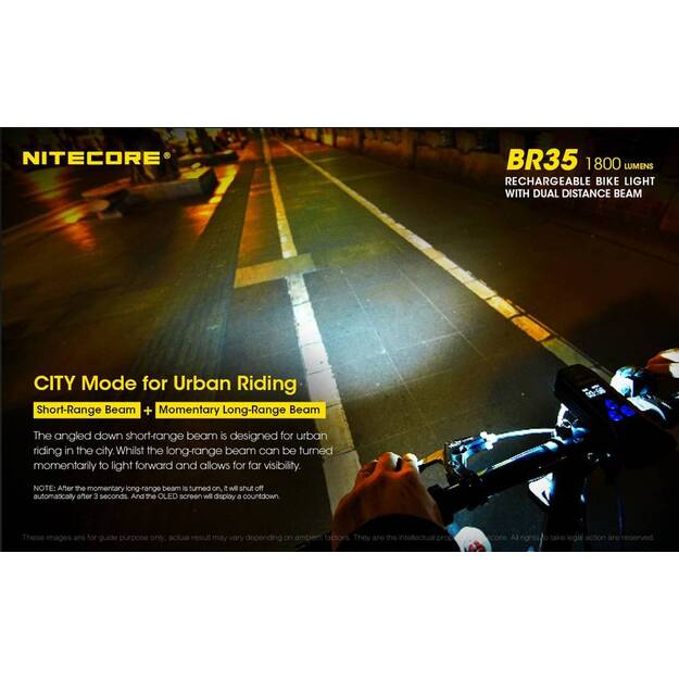 Nitecore bike light 1800lm BR35
