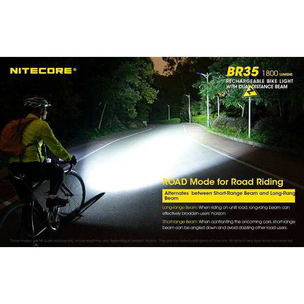 Nitecore bike light 1800lm BR35