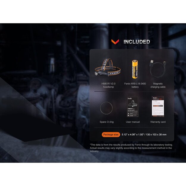 Fenix HM61R V2.0 LED lukturītis