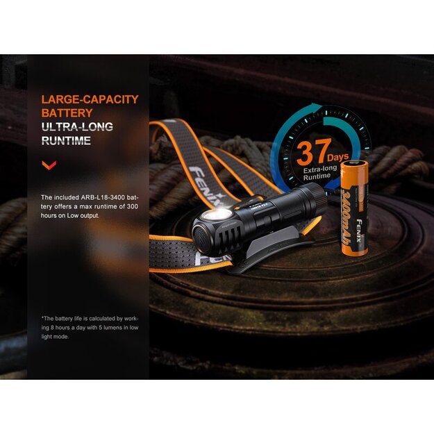 Fenix HM61R V2.0 LED lukturītis