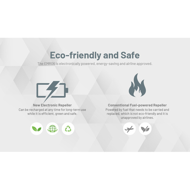 Nitecore EMR06 - moskītu atbaidī&scaron;anas līdzeklis, integrēta uzlādējama baterija