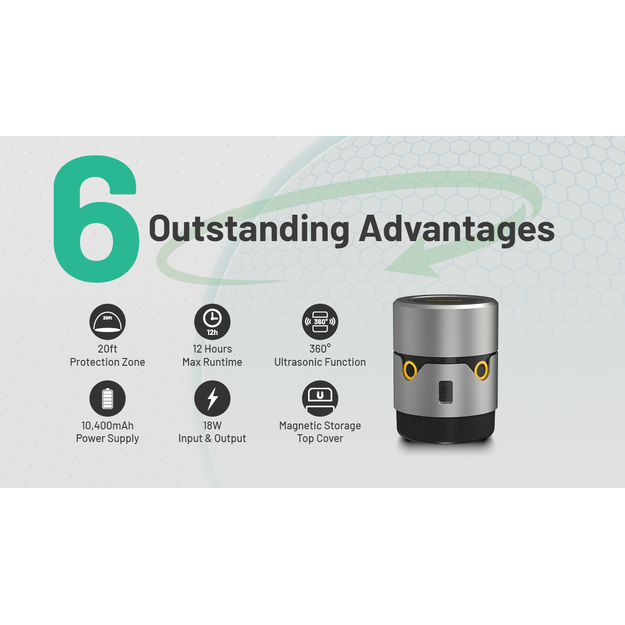 Nitecore EMR30 - moskītu atbaidī&scaron;anas līdzeklis, powerbank funkcija