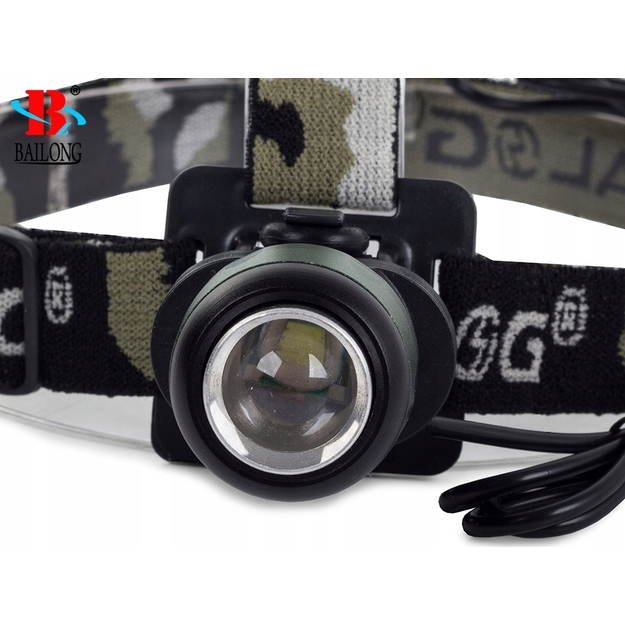 Velosipēdu lukturi - lukturis uz galvas