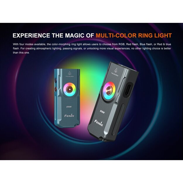 Fenix E06R lukturītis: balta gaisma + UV 365nm gaisma + sarkans lāzers