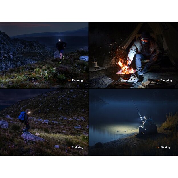 Fenix ​​​​​​HL12R V2.0 LED priek&scaron;ējais lukturis Purple