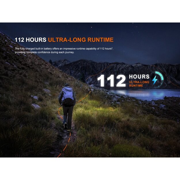 Fenix ​​​​​​HL12R V2.0 LED priek&scaron;ējais lukturis Purple