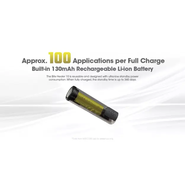 Nitecore BH10 Niezes mazinātājs USB-C