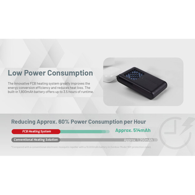 Nitecore EMR06 - moskītu atbaidī&scaron;anas līdzeklis, integrēta uzlādējama baterija, desert tan