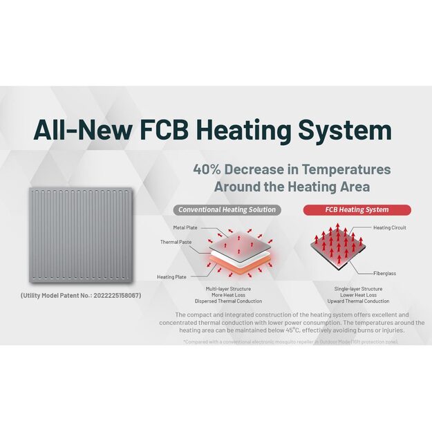 Nitecore EMR06 - moskītu atbaidī&scaron;anas līdzeklis, integrēta uzlādējama baterija, desert tan