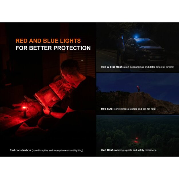 Fenix LD35R LED lukturītis ar baltu, sarkanu un zilu gaismu