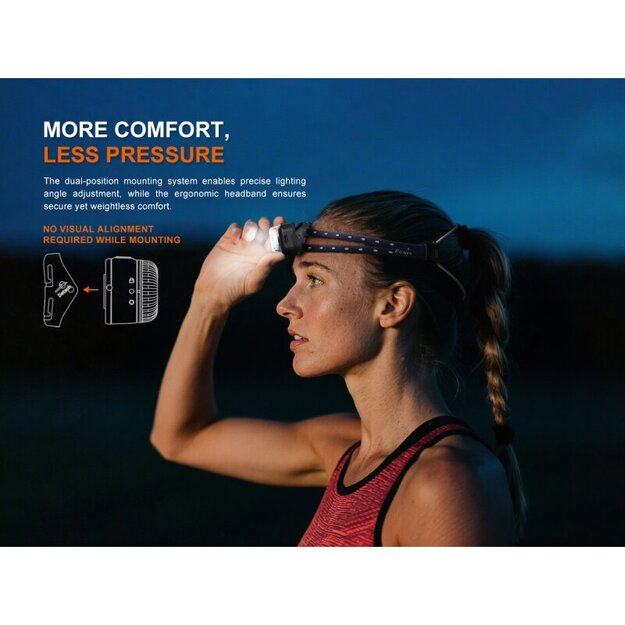 Fenix HL17R LED viegls pieres lukturis ar magnētu