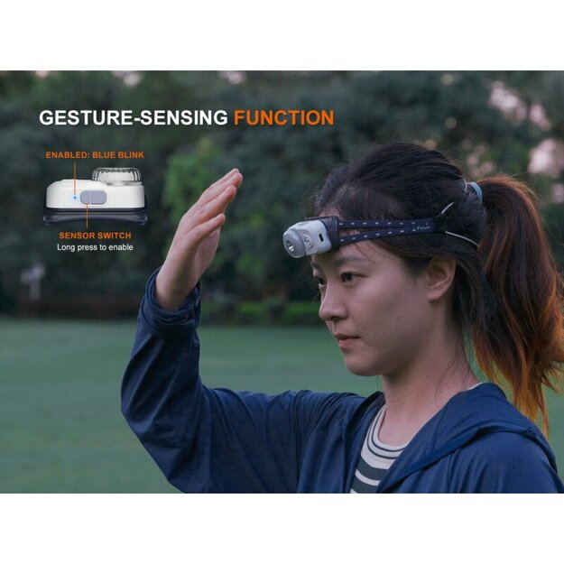 Fenix HL17R LED viegls pieres lukturis ar magnētu