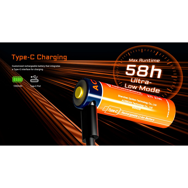 AceBeam TAC AA V2.0 Red Flashlight