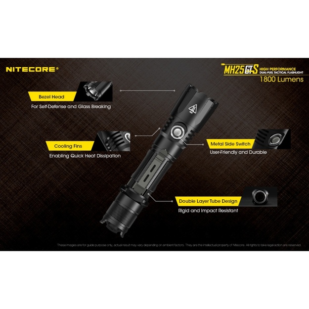 Nitecore MH25GTS žibintuvėlis