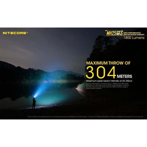 Nitecore MH25GTS žibintuvėlis