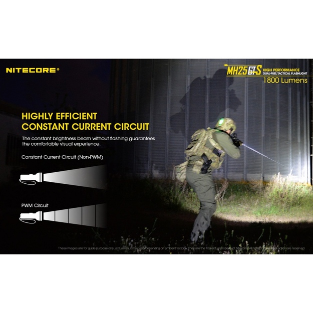 Nitecore MH25GTS žibintuvėlis