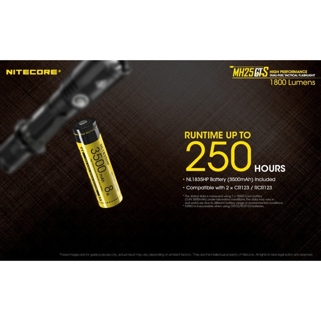 Nitecore MH25GTS žibintuvėlis