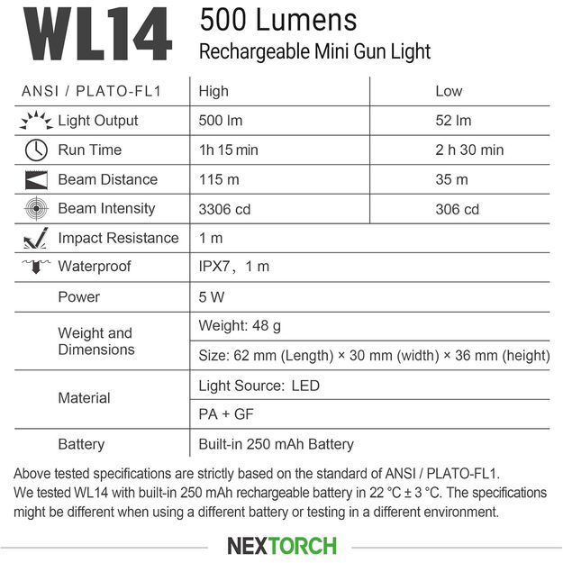 Nextorch WL14 ieroču zibspuldze - 500 lūmeni