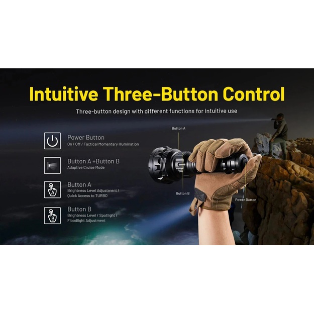 Nitecore P40 LEP laser flashlight