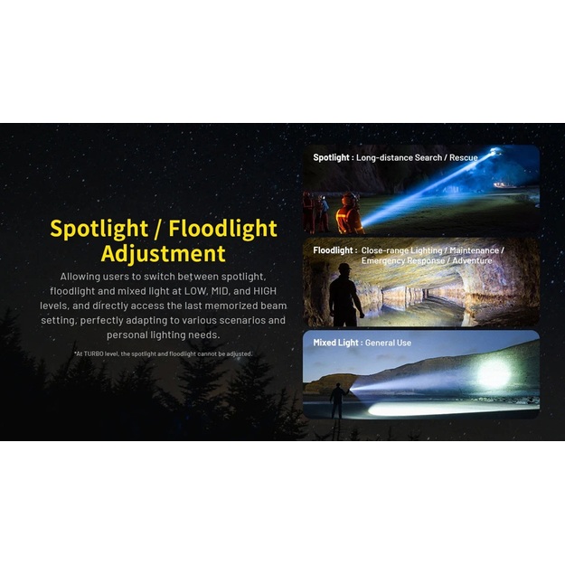 Nitecore P40 LEP laser flashlight