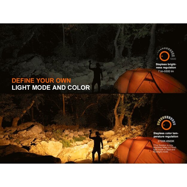 Fenix ​​​​​​CP50R LED kempinga apgaismojums ar USB savienojumu