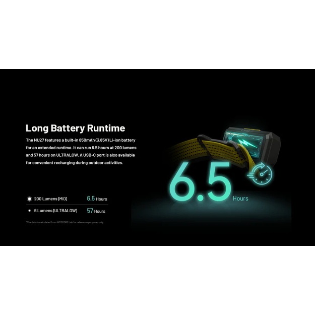 Nitecore flashlight 600lm NU27 Alpine white