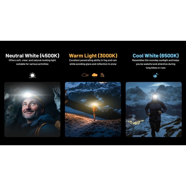 Nitecore flashlight 600lm NU27 Alpine white